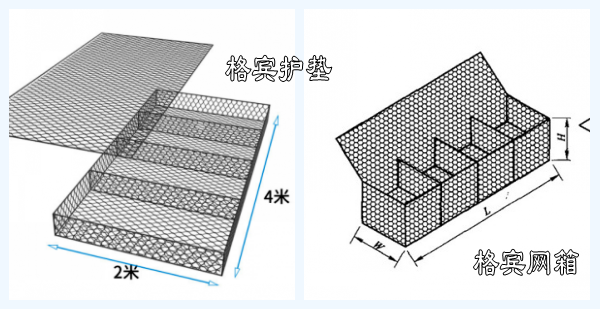 格賓石籠網(wǎng)箱、格賓石籠網(wǎng)墊